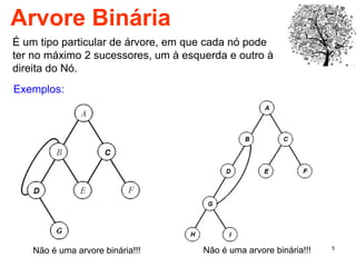 5
Arvore Binária
É um tipo particular de árvore, em que cada nó pode
ter no máximo 2 sucessores, um à esquerda e outro à
direita do Nó.
Não é uma arvore binária!!!Não é uma arvore binária!!!
Exemplos:
 