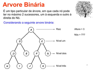 7
Arvore Binária
É um tipo particular de árvore, em que cada nó pode
ter no máximo 2 sucessores, um à esquerda e outro à
direita do Nó.
Considerando a seguinte arvore binária:
Raiz
Nível um
Nível dois
Nível três
Altura = 3
Nós = ???
 