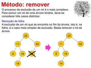 Método: remover
O processo de exclusão de um nó é o mais complexo.
Para excluir um nó de uma árvore binária, deve-se
considerar três casos distintos:
Remoção da folha
A exclusão de um nó que se encontra no fim da árvore, isto é, na
folha, é o caso mais simples de exclusão. Basta remover o nó da
árvore
 