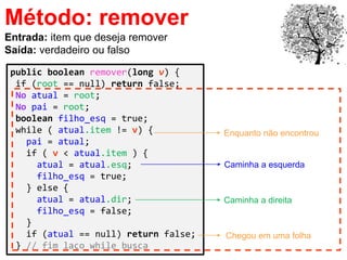 Método: remover
public boolean remover(long v) {
if (root == null) return false;
No atual = root;
No pai = root;
boolean filho_esq = true;
while ( atual.item != v) {
pai = atual;
if ( v < atual.item ) {
atual = atual.esq;
filho_esq = true;
} else {
atual = atual.dir;
filho_esq = false;
}
if (atual == null) return false;
} // fim laço while busca
Entrada: item que deseja remover
Saída: verdadeiro ou falso
Enquanto não encontrou
Caminha a esquerda
Caminha a direita
Chegou em uma folha
 