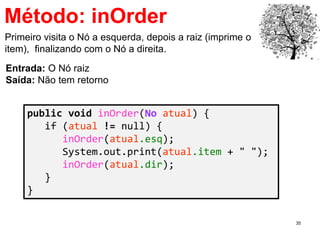 35
Método: inOrder
public void inOrder(No atual) {
if (atual != null) {
inOrder(atual.esq);
System.out.print(atual.item + " ");
inOrder(atual.dir);
}
}
Primeiro visita o Nó a esquerda, depois a raiz (imprime o
item), finalizando com o Nó a direita.
Entrada: O Nó raiz
Saída: Não tem retorno
 