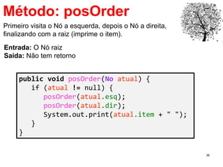 36
Método: posOrder
public void posOrder(No atual) {
if (atual != null) {
posOrder(atual.esq);
posOrder(atual.dir);
System.out.print(atual.item + " ");
}
}
Primeiro visita o Nó a esquerda, depois o Nó a direita,
finalizando com a raiz (imprime o item).
Entrada: O Nó raiz
Saída: Não tem retorno
 