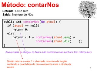 40
Método: contarNos
public int contarNos(No atual) {
if (atual == null)
return 0;
else
return ( 1 + contarNos(atual.esq) +
contarNos(atual.dir) );
}
Entrada: O Nó raiz
Saída: Numero de Nós
Arvore vazia ou chegou no final e não encontrou mais nenhum item retorna zero
Senão retorne o valor 1 + chamada recursiva da função
contando a quantidade de nós a esquerda mais a direita da
arvore
 