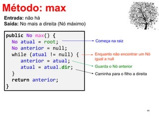 44
Método: max
public No max() {
No atual = root;
No anterior = null;
while (atual != null) {
anterior = atual;
atual = atual.dir;
}
return anterior;
}
Entrada: não há
Saída: No mais a direita (Nó máximo)
Começa na raiz
Enquanto não encontrar um Nó
igual a null
Guarda o Nó anterior
Caminha para o filho a direita
 