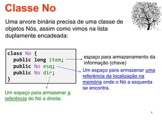 5
Classe No
Uma arvore binária precisa de uma classe de
objetos Nós, assim como vimos na lista
duplamente encadeada:
class No {
public long item;
public No esq;
public No dir;
}
espaço para armazenamento da
informação (chave)
Um espaço para armazenar uma
referência da localização na
memória onde o Nó a esquerda
se encontra.
Um espaço para armazenar a
referência do Nó a direita.
 