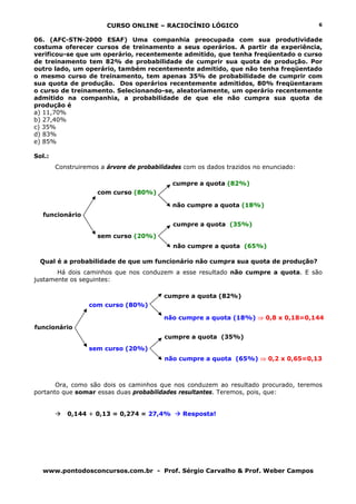 CURSO ONLINE – RACIOCÍNIO LÓGICO
www.pontodosconcursos.com.br - Prof. Sérgio Carvalho & Prof. Weber Campos
6
06. (AFC-STN-2000 ESAF) Uma companhia preocupada com sua produtividade
costuma oferecer cursos de treinamento a seus operários. A partir da experiência,
verificou-se que um operário, recentemente admitido, que tenha freqüentado o curso
de treinamento tem 82% de probabilidade de cumprir sua quota de produção. Por
outro lado, um operário, também recentemente admitido, que não tenha freqüentado
o mesmo curso de treinamento, tem apenas 35% de probabilidade de cumprir com
sua quota de produção. Dos operários recentemente admitidos, 80% freqüentaram
o curso de treinamento. Selecionando-se, aleatoriamente, um operário recentemente
admitido na companhia, a probabilidade de que ele não cumpra sua quota de
produção é
a) 11,70%
b) 27,40%
c) 35%
d) 83%
e) 85%
Sol.:
Construiremos a árvore de probabilidades com os dados trazidos no enunciado:
com curso (80%)
sem curso (20%)
Qual é a probabilidade de que um funcionário não cumpra sua quota de produção?
Há dois caminhos que nos conduzem a esse resultado não cumpre a quota. E são
justamente os seguintes:
com curso (80%)
sem curso (20%)
Ora, como são dois os caminhos que nos conduzem ao resultado procurado, teremos
portanto que somar essas duas probabilidades resultantes. Teremos, pois, que:
0,144 + 0,13 = 0,274 = 27,4% Resposta!
funcionário
cumpre a quota (82%)
não cumpre a quota (18%)
cumpre a quota (35%)
não cumpre a quota (65%)
funcionário
cumpre a quota (82%)
não cumpre a quota (18%) ⇒ 0,8 x 0,18=0,144
cumpre a quota (35%)
não cumpre a quota (65%) ⇒ 0,2 x 0,65=0,13
 