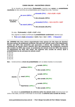 CURSO ONLINE – RACIOCÍNIO LÓGICO
www.pontodosconcursos.com.br - Prof. Sérgio Carvalho & Prof. Weber Campos
8
Já no tocante ao denominador P(atrasada), teremos que somar as probabilidades
resultantes de dois caminhos de probabilidades para chegarmos a ele. Teremos:
de carro (60%)
de metrô (40%)
Ou seja, P(atrasada) = 0,03 + 0,07 = 0,1
Daí, jogando os dados na fórmula da probabilidade condicional, teremos que:
P(de carro dado atrasada) = 0,03 / 0,1 = 0,3 = 30% Resposta!
08. (SERPRO 96) Uma clinica especializada trata apenas de três tipos de doentes:
dos que sofrem de problemas cardíacos, dos que tem calculo renal e dos hipertensos.
Temos que 50% dos pacientes que procuram a clinica são cardíacos, 40% são
portadores de calculo renal e apenas 10% são hipertensos. Os problemas cardíacos
são curados em 80% das vezes, os problemas de calculo renal em 90% das vezes e
os hipertensos em 95% das vezes. Um enfermo saiu curado da clinica. Qual a
probabilidade de ele sofresse de calculo renal?
a) 43,1%
b) 42,1%
c) 45,1%
d) 44,1%
e) 46,1%
Sol.: Construiremos a árvore de probabilidades com os dados trazidos no enunciado:
cardíaco (50%)
renal (40%)
hipertenso (10%)
No cálculo da probabilidade do enfermo sofrer de calculo renal, devemos levar em
conta o fato dado, ocorrido e informado no enunciado: o enfermo saiu curado da clinica.
Ana vai ao
trabalho
atrasada (5%) ⇒ 0,6 x 0,05 = 0,03
não atrasada (95%)
atrasada(17,5%) ⇒ 0,4 x 0,175 = 0,07
não atrasada (82,5%)
doente
curado (80%)
não curado (95%)
curado (90%)
não curado (82,5%)
curado (95%)
não curado (95%)
 