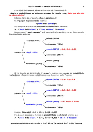 CURSO ONLINE – RACIOCÍNIO LÓGICO
www.pontodosconcursos.com.br - Prof. Sérgio Carvalho & Prof. Weber Campos
9
A pergunta completa que a questão quer que nós respondamos é:
Qual é a probabilidade do enfermo sofresse de cálculo renal, dado que ele saiu
curado da clínica?
Estamos diante de uma probabilidade condicional!
Na linguagem da probabilidade, teremos:
P(renal dado curado)=?
Aí é só aplicar a fórmula da probabilidade condicional. Teremos:
P(renal dado curado) = P(renal e curado) / P(curado)
O numerador P(renal e curado) será a probabilidade resultante de um único caminho
de probabilidade. Vejamos:
cardíaco (50%)
renal (40%)
hipertenso (10%)
Já no tocante ao denominador P(curado), teremos que somar as probabilidades
resultantes de três caminhos de probabilidades para chegarmos a ele. Teremos:
cardíaco (50%)
renal (40%)
hipertenso (10%)
Ou seja, P(curado) = 0,4 + 0,36 + 0,095 = 0,855
Daí, jogando os dados na fórmula da probabilidade condicional, teremos que:
P(renal dado curado) = 0,36 / 0,855 = 0,421 = 42,1% Resposta!
doente
curado (80%)
não curado (95%)
curado (90%) ⇒ 0,4 x 0,9 = 0,36
não curado (82,5%)
curado (95%)
não curado (95%)
doente
curado (80%) ⇒ 0,5 x 0,8 = 0,4
não curado (95%)
curado (90%) ⇒ 0,4 x 0,9 = 0,36
não curado (82,5%)
curado (95%) ⇒ 0,1 x 0,95 = 0,095
não curado (95%)
 