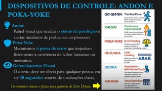 DISPOSITIVOS DE CONTROLE: ANDON E
POKA-YOKE
Andon
Painel visual que sinaliza o status da produção e
alertas imediatos de problemas no processo.
Poka-Yoke
Mecanismos à prova de erros que impedem
fisicamente a ocorrência de falhas humanas ou
mecânicas.
Gerenciamento Visual
O desvio deve ser óbvio para qualquer pessoa em
até 30 segundos através de sinalizações claras.
Ferramentas visuais e físicas para garantia do Zero Defeito.
 