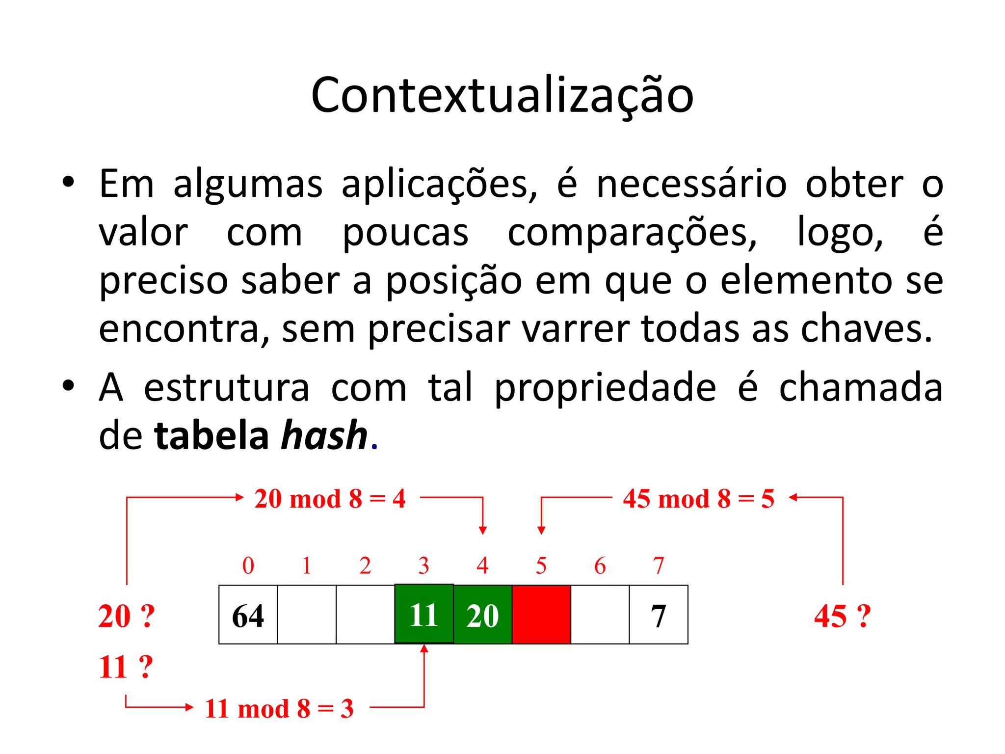 Contextualização
• Em algumas aplicações, é necessário obter o
  valor com poucas comparações, logo, é
  preciso saber a posição em que o elemento se
  encontra, sem precisar varrer todas as chaves.
• A estrutura com tal propriedade é chamada
  de tabela hash.
             20 mod 8 = 4                   45 mod 8 = 5

            0   1       2   3   4   5   6     7

  20 ?     64               11 20             7            45 ?
  11 ?
         11 mod 8 = 3
 