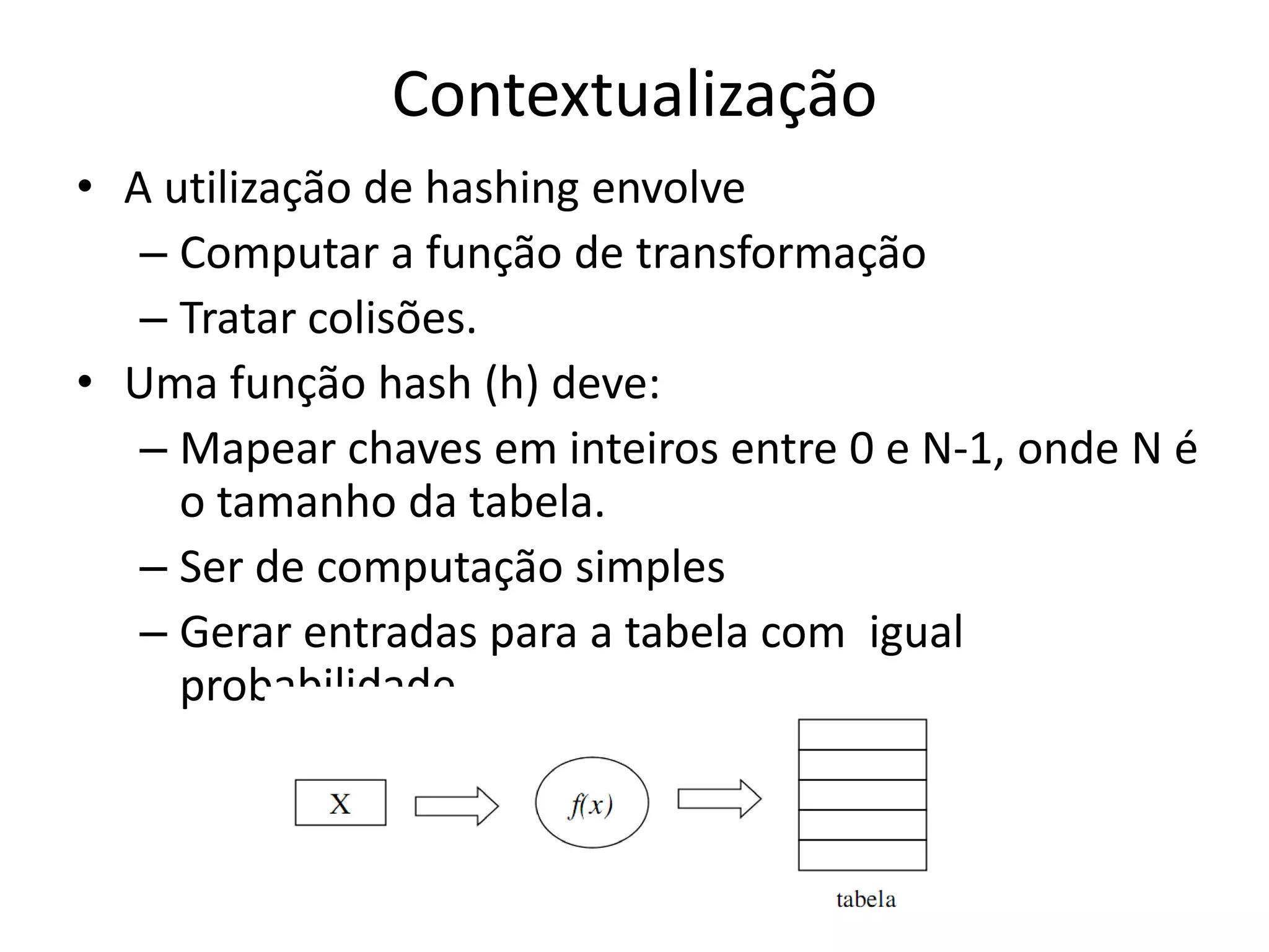 Contextualização
• A utilização de hashing envolve
   – Computar a função de transformação
   – Tratar colisões.
• Uma função hash (h) deve:
   – Mapear chaves em inteiros entre 0 e N-1, onde N é
     o tamanho da tabela.
   – Ser de computação simples
   – Gerar entradas para a tabela com igual
     probabilidade
 