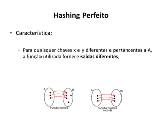 Hashing Perfeito

• Característica:

   –   Para quaisquer chaves x e y diferentes e pertencentes a A,
       a função utilizada fornece saídas diferentes;
 