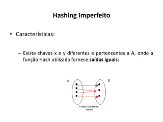 Hashing Imperfeito

• Características:

   – Existe chaves x e y diferentes e pertencentes a A, onde a
     função Hash utilizada fornece saídas iguais;
 