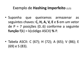 Exemplo de Hashing Imperfeito (1/2)

• Suponha que queiramos armazenar as
  seguintes chaves: C, H, A, V, E e S em um vetor
  de P = 7 posições (0..6) conforme a seguinte
  função f(k) = k(código ASCII) % P.

• Tabela ASCII: C (67); H (72); A (65); V (86); E
  (69) e S (83).
 