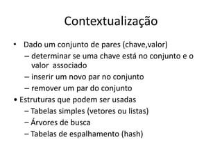 Contextualização
• Dado um conjunto de pares (chave,valor)
   – determinar se uma chave está no conjunto e o
     valor associado
   – inserir um novo par no conjunto
   – remover um par do conjunto
• Estruturas que podem ser usadas
   – Tabelas simples (vetores ou listas)
   – Árvores de busca
   – Tabelas de espalhamento (hash)
 