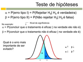 Teste de hipóteses
    = P(erro tipo I) = P(Rejeitar H0| H0 é verdadeira)
    = P(erro tipo II) = P(Não rejeitar H0| H0 é falsa)
                      Nível de significância
No exemplo:
 = P(concluir que o tratamento é eficaz | na verdade ele não é)
 = P(concluir que o tratamento não é eficaz | na verdade ele é)


 Qual é o erro mais
 importante de ser                                    
 evitado?
                                                      
                                   
                                       
 