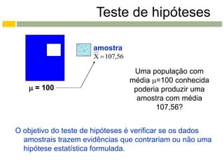 Teste de hipóteses

                      amostra
                      X  107,56

                                    Uma população com
                                   média =100 conhecida
    = 100                          poderia produzir uma
                                     amostra com média
                                          107,56?


O objetivo do teste de hipóteses é verificar se os dados
  amostrais trazem evidências que contrariam ou não uma
  hipótese estatística formulada.
 