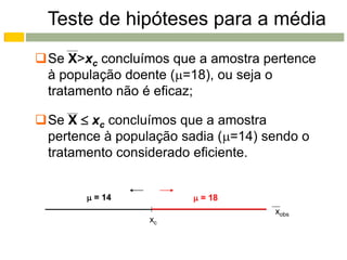 Teste de hipóteses para a média
Se X>xc concluímos que a amostra pertence
 à população doente (=18), ou seja o
 tratamento não é eficaz;

Se X  xc concluímos que a amostra
 pertence à população sadia (=14) sendo o
 tratamento considerado eficiente.


        = 14            = 18
                                    xobs
                 xc
 