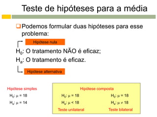 Teste de hipóteses para a média
    Podemos formular duas hipóteses para esse
     problema:
                 Hipótese nula

    H0: O tratamento NÃO é eficaz;
    Ha: O tratamento é eficaz.
              Hipótese alternativa



Hipótese simples                                Hipótese composta
 H0:  = 18                        H0:  = 18                  H0:  = 18
 Ha:  = 14                        Ha:  < 18                  Ha:   18
                                 Teste unilateral             Teste bilateral
 