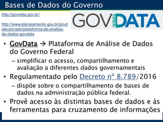 Bases de Dados do Governo
• GovData  Plataforma de Análise de Dados
do Governo Federal
– simplificar o acesso, compartilhamento e
avaliação a diferentes dados governamentais
• Regulamentado pelo Decreto nº 8.789/2016
– dispõe sobre o compartilhamento de bases de
dados na administração pública federal.
• Provê acesso às distintas bases de dados e às
ferramentas para cruzamento de informações
http://govdata.gov.br/
http://www.planejamento.gov.br/govd
ata-privado/plataforma-de-analise-
de-dados-govdata
 