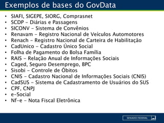 Exemplos de bases do GovData
• SIAFI, SIGEPE, SIORG, Comprasnet
• SCDP - Diárias e Passagens
• SICONV - Sistema de Convênios
• Renavam - Registro Nacional de Veículos Automotores
• Renach - Registro Nacional de Carteira de Habilitação
• CadUnico - Cadastro Único Social
• Folha de Pagamento do Bolsa Família
• RAIS - Relação Anual de Informações Sociais
• Caged, Seguro Desemprego, BPC
• Sisobi - Controle de Óbitos
• CNIS - Cadastro Nacional de Informações Sociais (CNIS)
• CadSUS - Sistema de Cadastramento de Usuários do SUS
• CPF, CNPJ
• e-Social
• Nf-e - Nota Fiscal Eletrônica
 