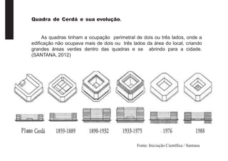AULA 13 - VAZIOS URBANOS E QUADRA ABERTA - CONCEITOS.pdf