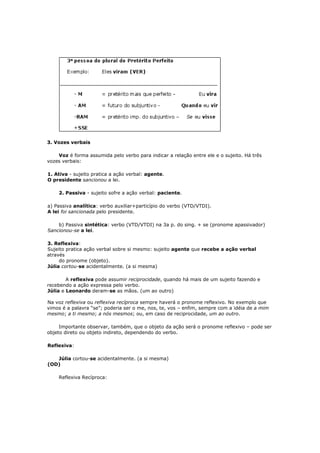 3. Vozes verbais
Voz é forma assumida pelo verbo para indicar a relação entre ele e o sujeito. Há três
vozes verbais:
1. Ativa - sujeito pratica a ação verbal: agente.
O presidente sancionou a lei.
2. Passiva - sujeito sofre a ação verbal: paciente.
a) Passiva analítica: verbo auxiliar+particípio do verbo (VTD/VTDI).
A lei foi sancionada pelo presidente.
b) Passiva sintética: verbo (VTD/VTDI) na 3a p. do sing. + se (pronome apassivador)
Sancionou-se a lei.
3. Reflexiva:
Sujeito pratica ação verbal sobre si mesmo: sujeito agente que recebe a ação verbal
através
do pronome (objeto).
Júlia cortou-se acidentalmente. (a si mesma)
A reflexiva pode assumir reciprocidade, quando há mais de um sujeito fazendo e
recebendo a ação expressa pelo verbo.
Júlia e Leonardo deram-se as mãos. (um ao outro)
Na voz reflexiva ou reflexiva recíproca sempre haverá o pronome reflexivo. No exemplo que
vimos é a palavra “se”; poderia ser o me, nos, te, vos – enfim, sempre com a idéia de a mim
mesmo; a ti mesmo; a nós mesmos; ou, em caso de reciprocidade, um ao outro.
Importante observar, também, que o objeto da ação será o pronome reflexivo – pode ser
objeto direto ou objeto indireto, dependendo do verbo.
Reflexiva:
Júlia cortou-se acidentalmente. (a si mesma)
(OD)
Reflexiva Recíproca:
 