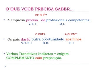 O QUE VOCÊ PRECISA SABER...
 A empresa precisa
 Os pais darão
 Verbos Transitivos Indiretos = exigem
COMPLEMENTO com preposição.
DE QUÊ?
O QUÊ? A QUEM?
O. I.
O. D.
V. T. I.
V. T. D. I.
de profissionais competentes.
O. I.
outra oportunidade aos filhos.
 