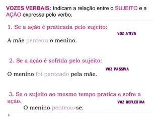 VOZES VERBAIS: Indicam a relação entre o SUJEITO e a
AÇÃO expressa pelo verbo.
1. Se a ação é praticada pelo sujeito:
A mãe penteou o menino.
2. Se a ação é sofrida pelo sujeito:
O menino foi penteado pela mãe.
3. Se o sujeito ao mesmo tempo pratica e sofre a
ação.
O menino penteou-se.
VOZ ATIVA
VOZ REFLEXIVA
VOZ PASSIVA
 