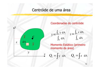 Centróide de uma área 
y 
Coordenadas do centróide 
= 
∫A y dA 
y 
= 
∫A z dA 
z 
13 
z C ∫ 
z 
z 
y 
dA 
y 
A dA 
∫ 
A dA 
Momento Estático (primeiro 
momento da área) 
= ∫ y dA z Q = ∫z dA y Q 
 