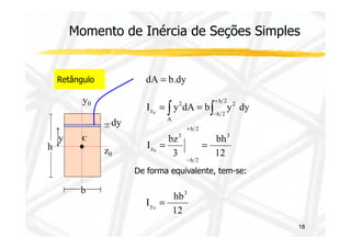 Momento de Inércia de Seções Simples 
Retângulo 
y0 
dy 
dA = b.dy 
h 2 
z0 ∫ ∫+ 
I y dA b y dy 
h 2 
2 
A 
2 
- 
= = 
18 
C 
h z0 
b 
y 
bh 
12 
bz 
3 
I 
3 
h 2 
h 2 
3 
+ 
z0 = = 
- 
De forma equivalente, tem-se: 
hb 
12 
I 
3 
y0 = 
 