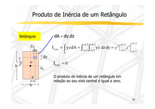 Produto de Inércia de um Retângulo 
Retângulo 
y0 
dA = dy.dz 
/ 2 
/ 2 
/ 2 2 
/ 2 
2 2 
y z I yzdA yz dz dy 
h 2 
b 2 
b 2 
A 
0 0 
b 
b 
h 
h 
h 
y z 
+ 
- 
+ 
- 
+ 
- 
+ 
- 
= ∫ = ∫ ∫ = 
dy 
dz 
19 
h z0 
b 
= 0 y0z0 I 
O produto de inércia de um retângulo em 
relação ao seu eixo central é igual a zero. 
C 
y 
z 
 