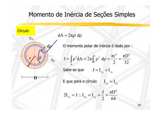 Momento de Inércia de Seções Simples 
Círculo 
dA = 2πr dρ 
O momento polar de inércia é dado por : 
2 r πr 
4 3 
πD 
4 = ∫ = ∫ = = 
J ρ dA 2π ρ dρ 
z 
y0 
r 
dr 
r 
20 
32 
2 
0 
A 
Sabe-se que 
E que para o círculo 
z0 
D 
y0 z0 J = I + I 
y0 z0 I = I 
πD 
64 
J 
2 
2I J I I 
4 
z0 z0 y0 =  = = = 
 