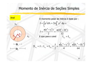 Momento de Inércia de Seções Simples 
Anel 
O momento polar de inércia é dado por : 
y0 J = ∫ ρ dA = 2π ∫ ρ dρ 
= 
π(r r ) π(D D ) 
J 
4 
i 
4 
e 
4 
i 
4 
r 
r 
3 
A 
2 
e 
e 
i 
= 
- 
- 
= 
E que para o anel 
=  = = = e - i π D D 
= e - 
i 21 
2 32 
z0 
De 
re 
ri 
Di ( ) ( ) 
64 
π r r 
4 
J 
2 
2I J I I 
4 4 4 4 
z0 z0 y0 
y0 z0 I = I 
 