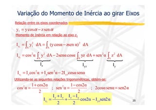 Variação do Momento de Inércia ao girar Eixos 
Relação entre os eixos coordenados 
y y cosa z sena 1 = - 
Momento de Inércia em relação ao eixo z1 
z1 1 = ∫ = ∫ - 
I y 2 
dA (y cosα zsen α)2 dA 
A A 
I cos2α y2 dA 2senαcosα yz dA sen2α z2 dA 
= ∫ - ∫ + ∫ 
25 
2 2 
2 2 
cos α y sen α z A 
A A 
z1 Iz Iyz Iy 
z1 = z + 2 
- 
I I cos α I y 
sen α 2I yz 
cosαsenα 2 
Utilizando-se as seguintes relações trigonométricas, obtém-se: 
cos 2 = + 2 1 - cos2α 
α = = 
y z z y 
1 cos2α 
z1 - 
I yz 
cos2α I sen2α 
I I 
2 
I I 
2 
- 
+ 
+ 
= 
; 2cosαsenα sen2α 
2 
; sen α 
2 
 