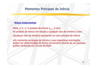 Momentos Principais de Inércia 
Notas Importantes 
•Para  a’ e  a” o produto de inércia Iy1z 1 é zero 
•O produto de inércia em relação a qualquer eixo de simetria é zero 
•Qualquer eixo de simetria representa um eixo principal de inércia 
•Os momentos principais de inércia e suas respectivas orientações 
podem ser determinadas de forma conveniente através de um processo 
gráfico conhecido por Círculo de Mohr 
31 
 