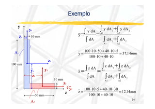 Exemplo 
A1 
10 mm 
y 
y1 
∫ +∫ 
= 
y dA y dA 
y dA 
z1 ∫ 
∫ +∫ 
=∫ 
A2 
2 
A1 
1 
A2 
2 
A1 
1 
dA dA 
dA 
y 
37,14mm 
= 
× × + × × 
100 10 50 40 10 5 
y = 
× + × 
100 10 40 10 
10 mm 
50 mm 
y1 
∫ +∫ 
= 
z dA z dA 
∫ + ∫ 
z dA 
∫ 
= × × + × × 
100 10 5 40 10 30 
z = 
× + × 
34 A2 
100 mm 
z 
z1 
y2 
z2 
y2 
z2 
12,14mm 
100 10 40 10 
= ∫ 
A2 
2 
A1 
1 
A2 
2 
A1 
1 
dA dA 
dA 
z 
 