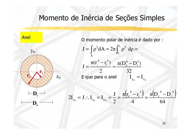 Resistência dos Materiais II