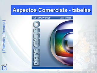 Aspectos Comerciais - tabelas 