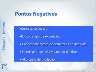 Custo absoluto alto; Pouco tempo de exposição; Congestionamento de comerciais no intervalo; Menor grau de seletividade do público; Alto custo de produção. Pontos Negativos 