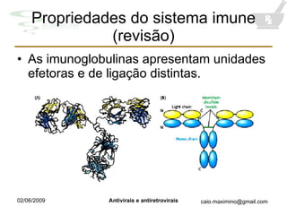 Propriedades do sistema imune (revisão) As imunoglobulinas apresentam unidades efetoras e de ligação distintas. 