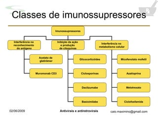 Classes de imunossupressores Imunossupressores Interferência no  reconhecimento  do antígeno Inibição da ação  e produção  de citoquinas Interferência no  metabolismo celular Acetato de  glatirâmer Muromonab CD3 Glicocorticóides Ciclosporinas Daclizumabe Basiximilabe Micofenolato mofetil Azatioprina Metotrexato Ciclofosfamida 