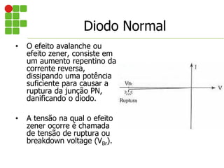 Diodo Normal
• O efeito avalanche ou
efeito zener, consiste em
um aumento repentino da
corrente reversa,
dissipando uma potência
suficiente para causar a
ruptura da junção PN,
danificando o diodo.
• A tensão na qual o efeito
zener ocorre é chamada
de tensão de ruptura ou
breakdown voltage (VBr).
 