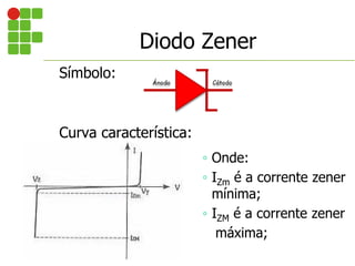 Símbolo:
Curva característica:
◦ Onde:
◦ IZm é a corrente zener
mínima;
◦ IZM é a corrente zener
máxima;
Diodo Zener
 
