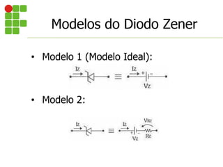 Modelos do Diodo Zener
• Modelo 1 (Modelo Ideal):
• Modelo 2:
 