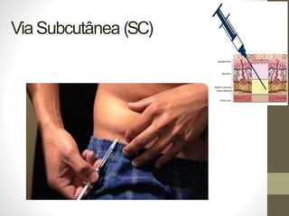 ViaSubcutânea (SC)
 