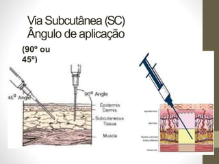ViaSubcutânea (SC)
Ângulo de aplicação
(90º ou
45º)
 