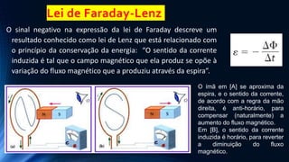 Lei de Faraday-Lenz
O sinal negativo na expressão da lei de Faraday descreve um
resultado conhecido como lei de Lenz que está relacionado com
o princípio da conservação da energia: “O sentido da corrente
induzida é tal que o campo magnético que ela produz se opõe à
variação do fluxo magnético que a produziu através da espira”.
O ímã em [A] se aproxima da
espira, e o sentido da corrente,
de acordo com a regra da mão
direita, é anti-horário, para
compensar (naturalmente) a
aumento do fluxo magnético.
Em [B], o sentido da corrente
induzida é horário, para reverter
a diminuição do fluxo
magnético.
 