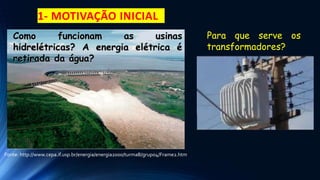1- MOTIVAÇÃO INICIAL
Fonte: http://www.cepa.if.usp.br/energia/energia2000/turmaB/grupo4/Frame2.htm
Como funcionam as usinas
hidrelétricas? A energia elétrica é
retirada da água?
Para que serve os
transformadores?
 