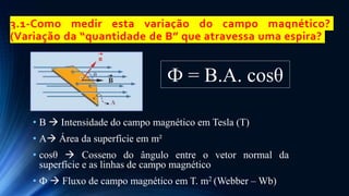 3.1-Como medir esta variação do campo magnético?
(Variação da “quantidade de B” que atravessa uma espira?
• B  Intensidade do campo magnético em Tesla (T)
• A Área da superfície em m²
• cosθ  Cosseno do ângulo entre o vetor normal da
superfície e as linhas de campo magnético
• Ф  Fluxo de campo magnético em T. m2 (Webber – Wb)
Ф = B.A. cosθ
 